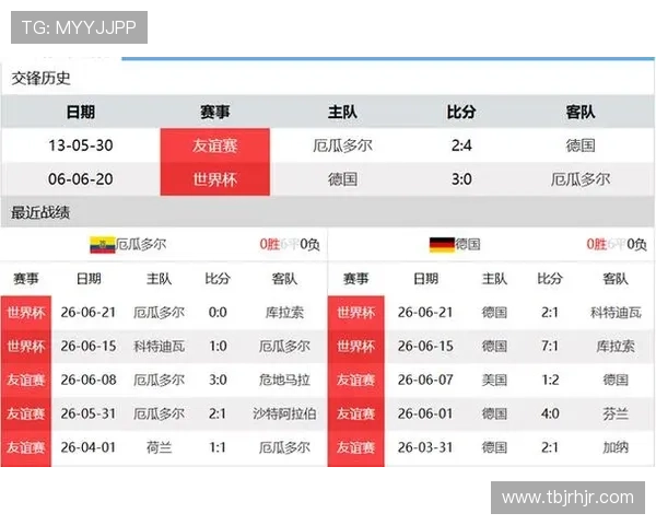 科特迪瓦2-0库拉索:世界杯E组末轮战报 科特迪瓦2-0库拉索:世界杯E组末轮战报