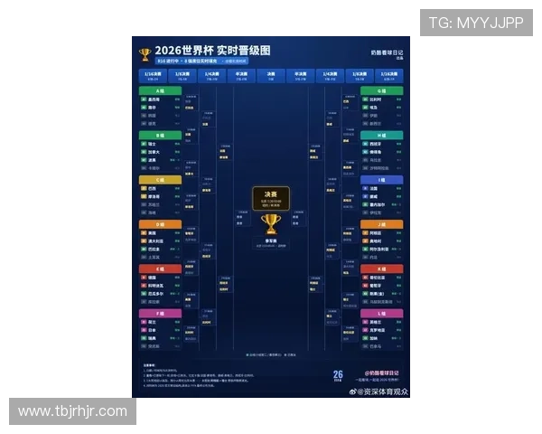2026世界杯八强格局回顾：淘汰赛形势正式形成